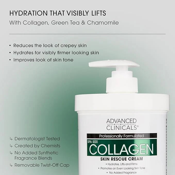 Advanced Clinicals - Spa Size Collagen Skin Rescue Cream (Original)